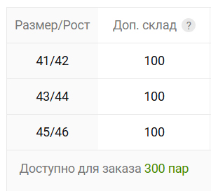Термоноски флисовые второго слоя олива/хаки