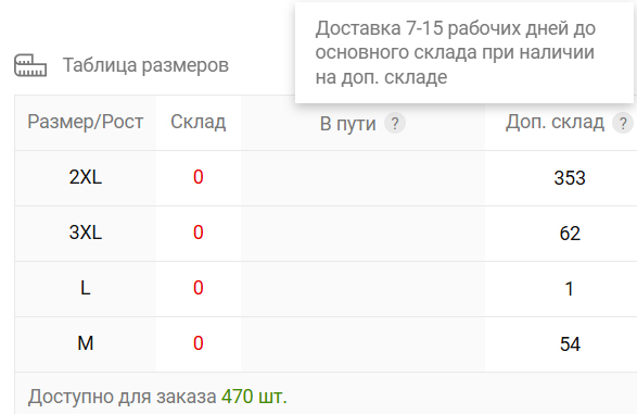 Термобелье тактическое "ОГНИВО"(ХАКИ)-К