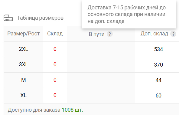 Термобелье тактическое "ФАНТОМ" (ХАКИ)-К
